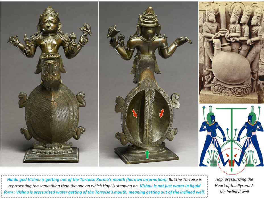 Vishnu Hindu God Avatar Kurma Tortoise Churning of the Ocean of Milk